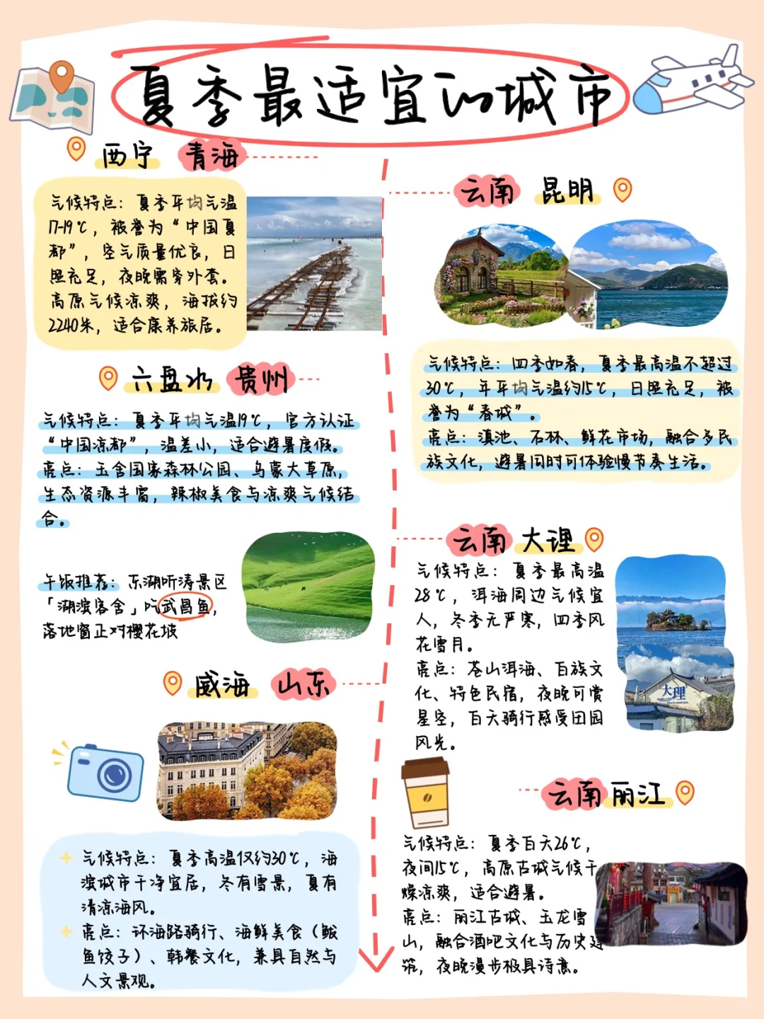 夏天最适宜的十个城市