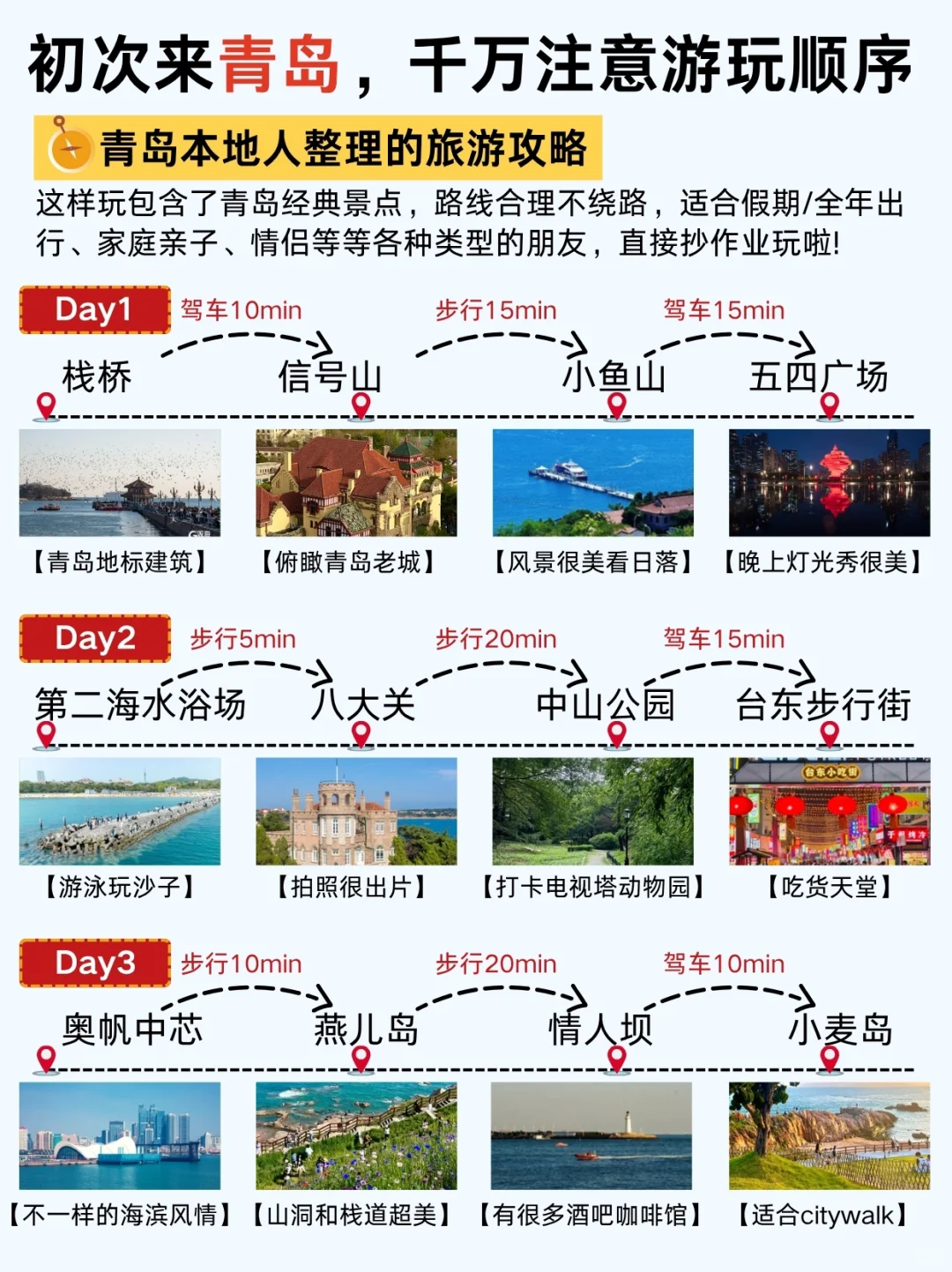 去青岛前,刷点不一样的旅游攻略吧......