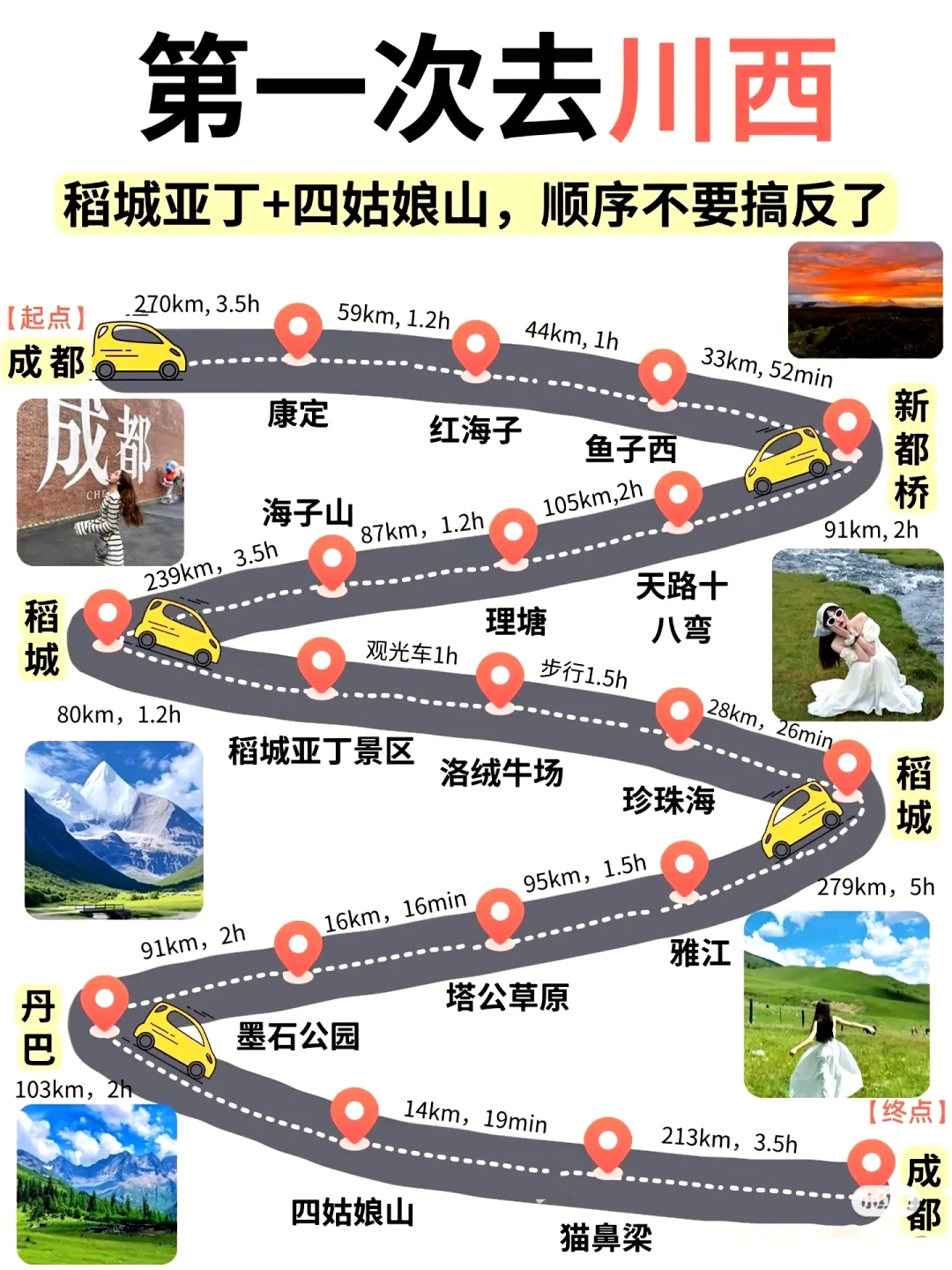 5-6月来川西怎么玩📍5天4晚宝藏攻略🔥