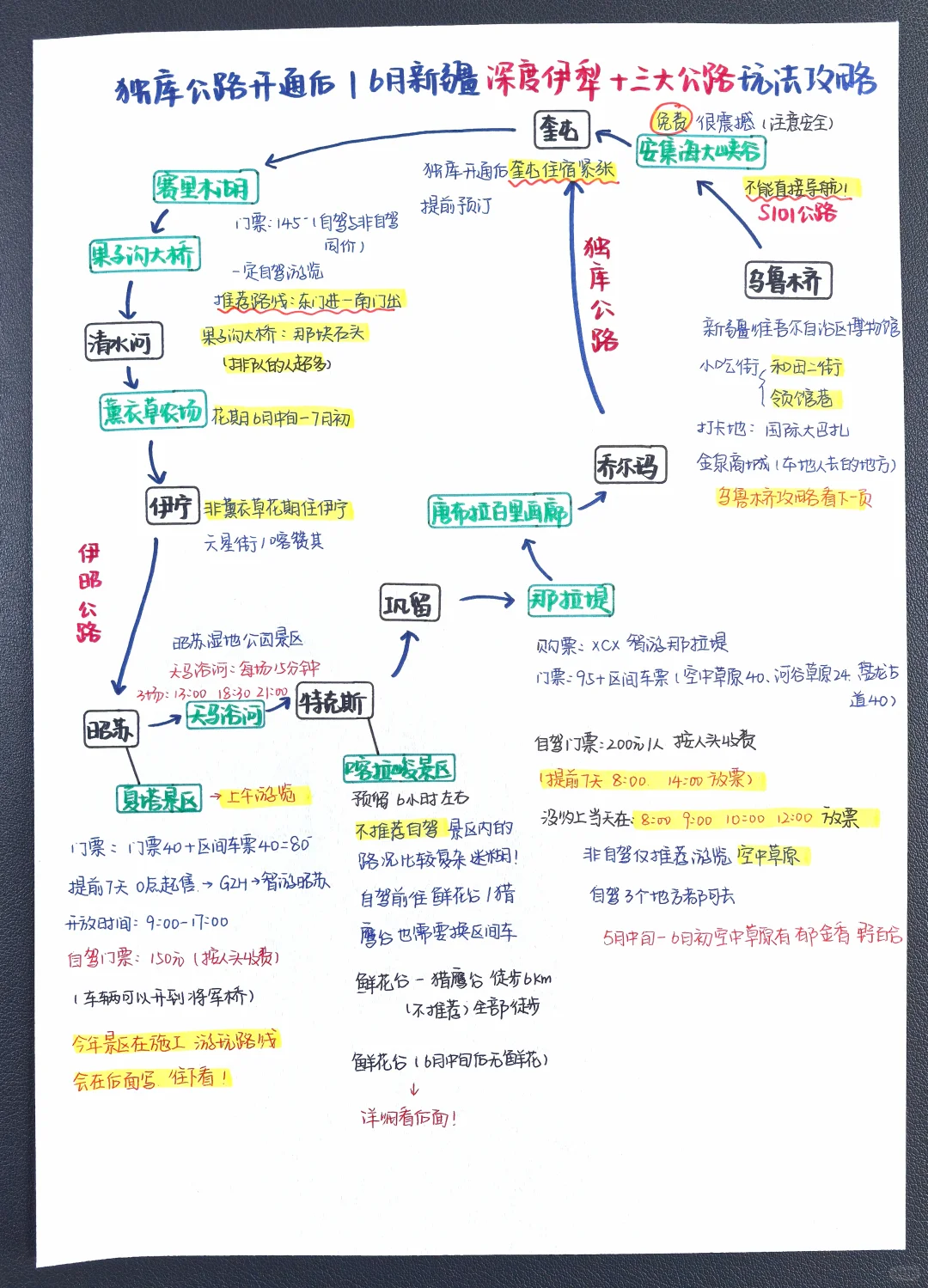 独库公路开通后-6月新疆深度伊犁+三大公路
