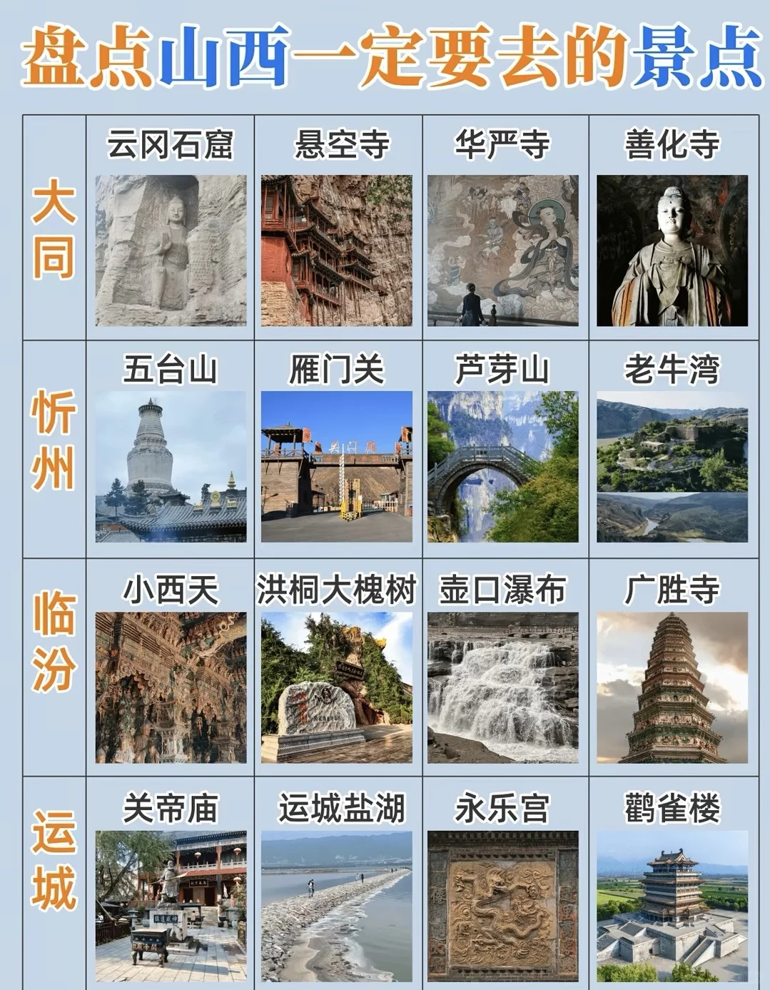 游玩山西，一定要去的景点！