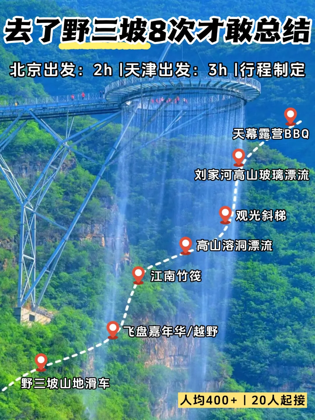 北京周边团建 | 夏日避暑玩水选野三坡