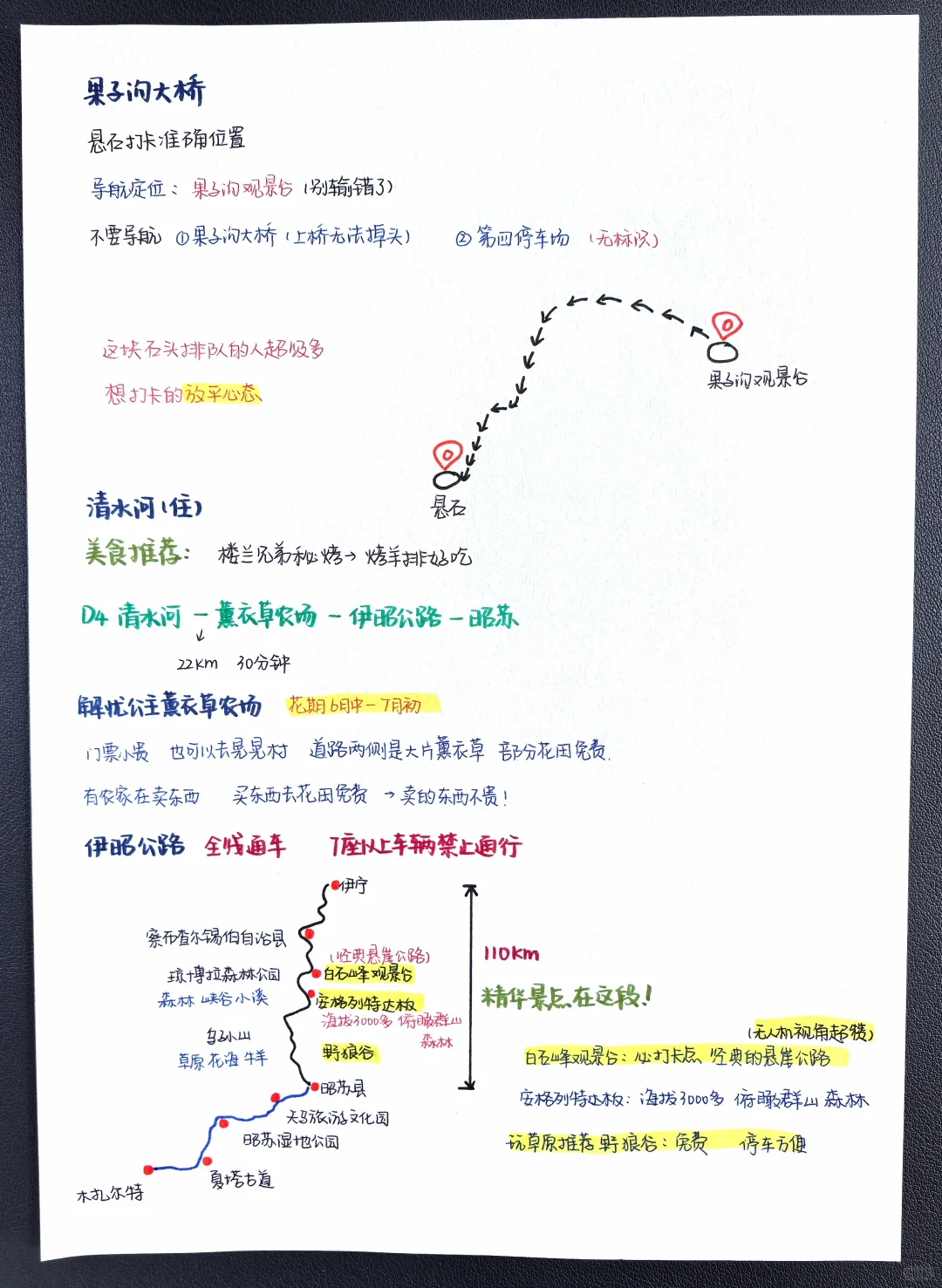 独库公路开通后-6月新疆深度伊犁+三大公路