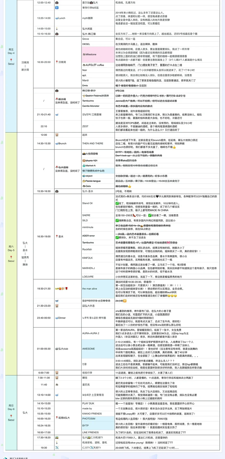 本J人的小韩攻略已经next level（更新已出行
