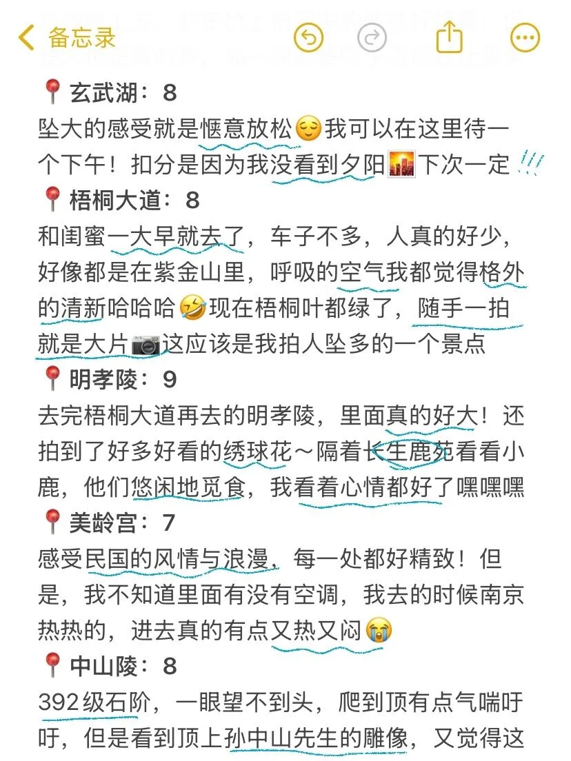 南京已回，景点打分（仅个人想法❗）