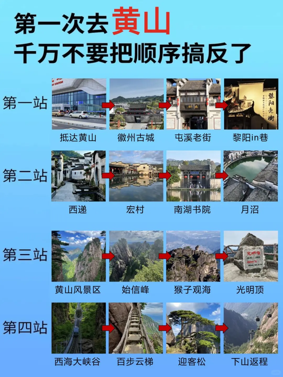 第一次去黄山旅行！千万不要把顺序搞反了！