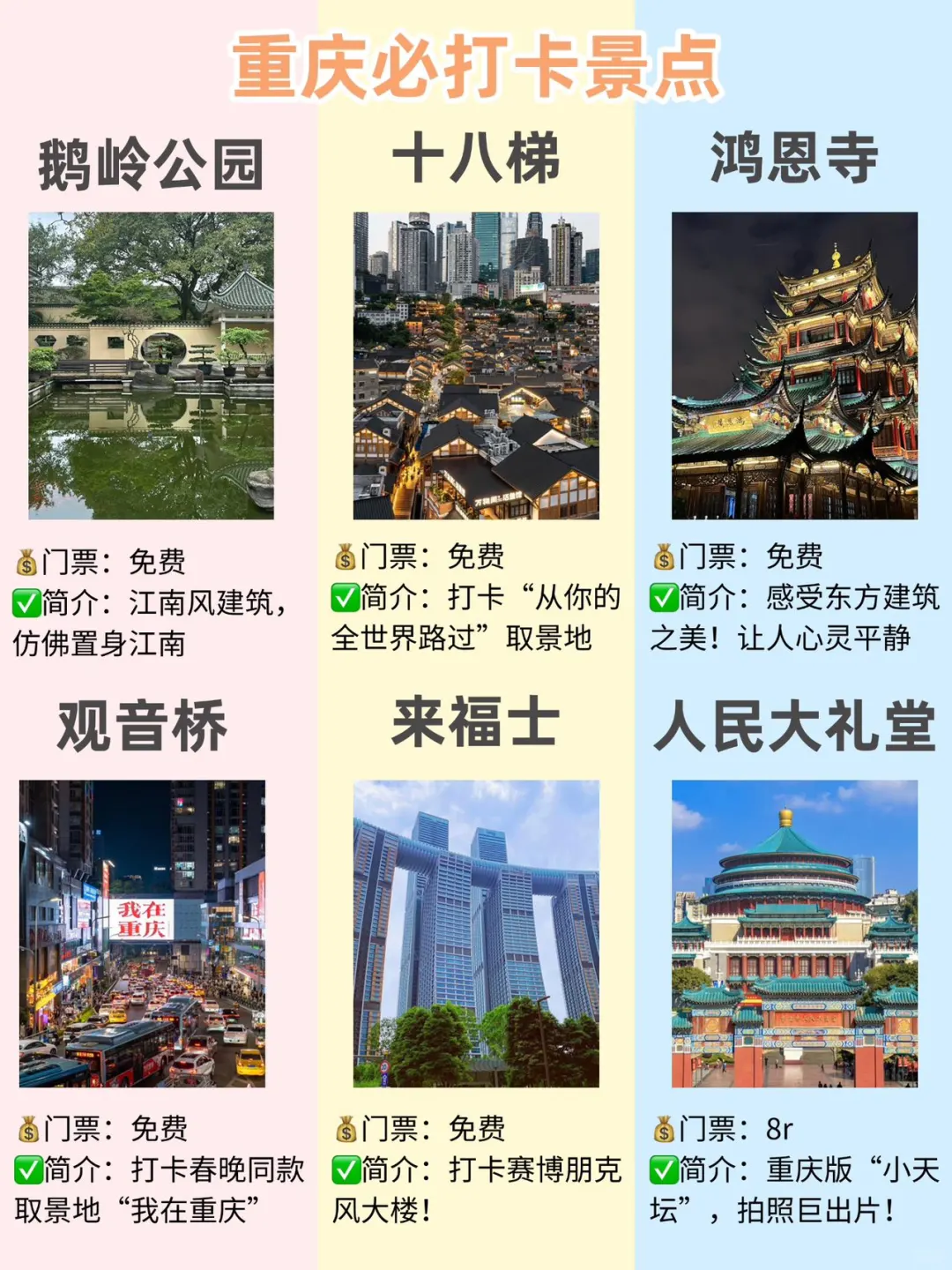 2025年♥bi去的宝藏城市合集！！