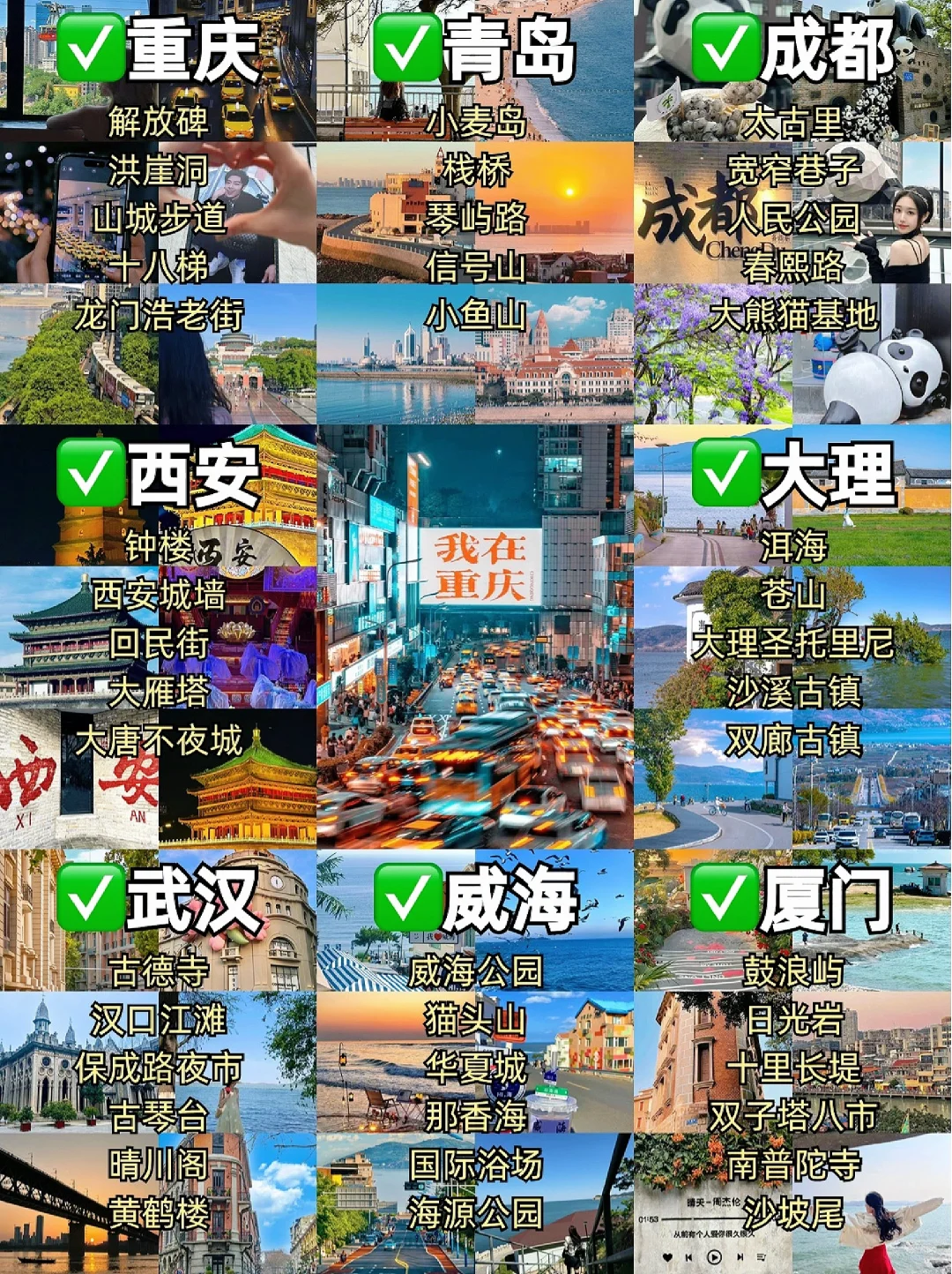 必看！适合姐妹们的9⃣️大热门城市推荐✈