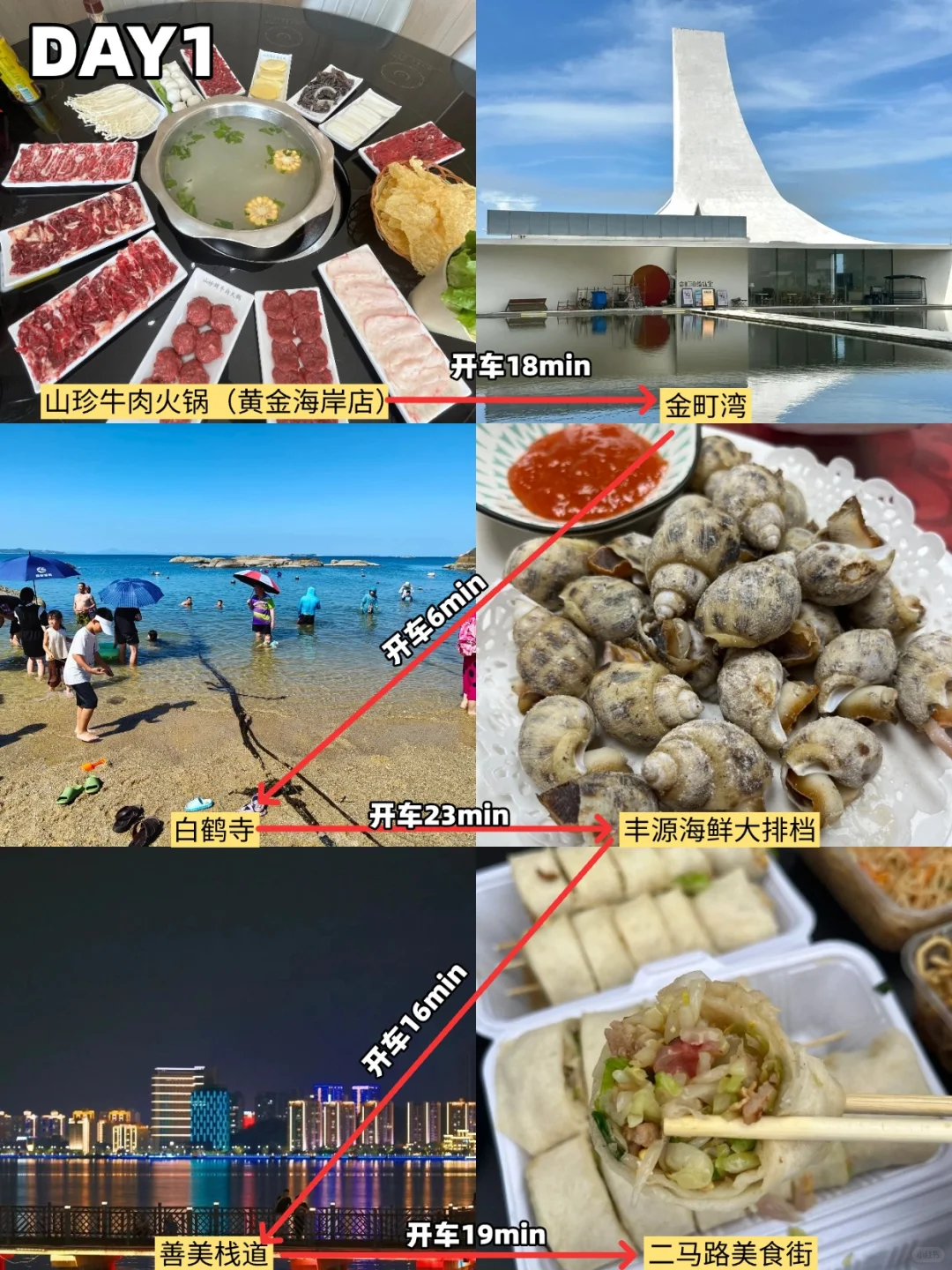 标📍5.17汕尾已回。。😭我和闺蜜真的崩溃