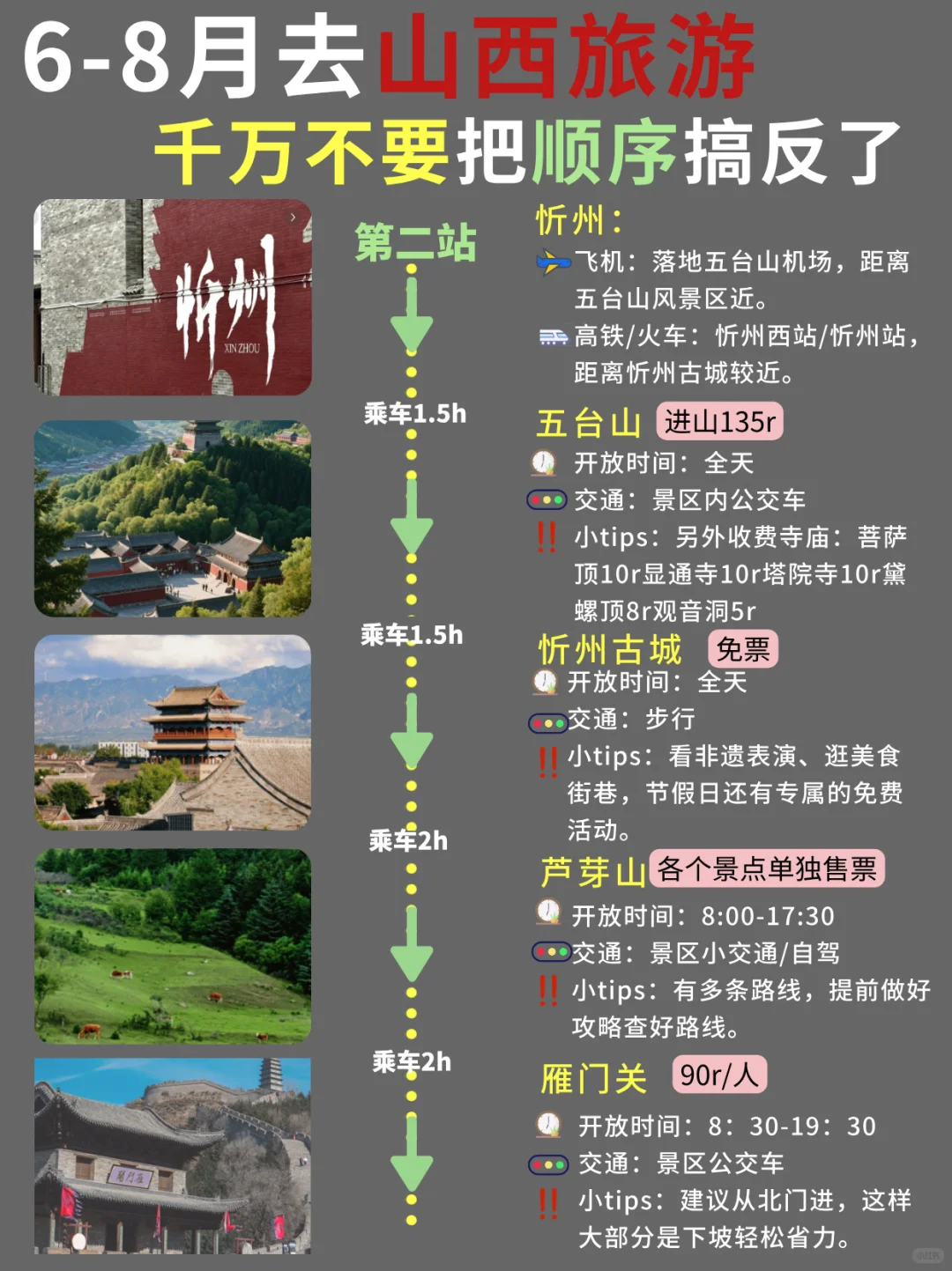 6-8月来山西旅游的姐妹听劝✅山西最新攻略