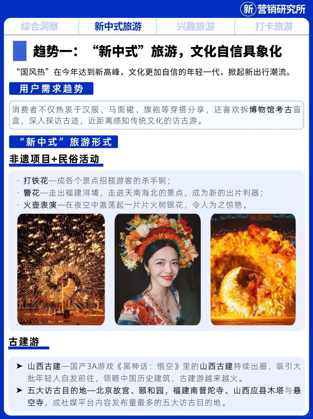 黑悟空带火山西古建游?年轻人出行6大趋势