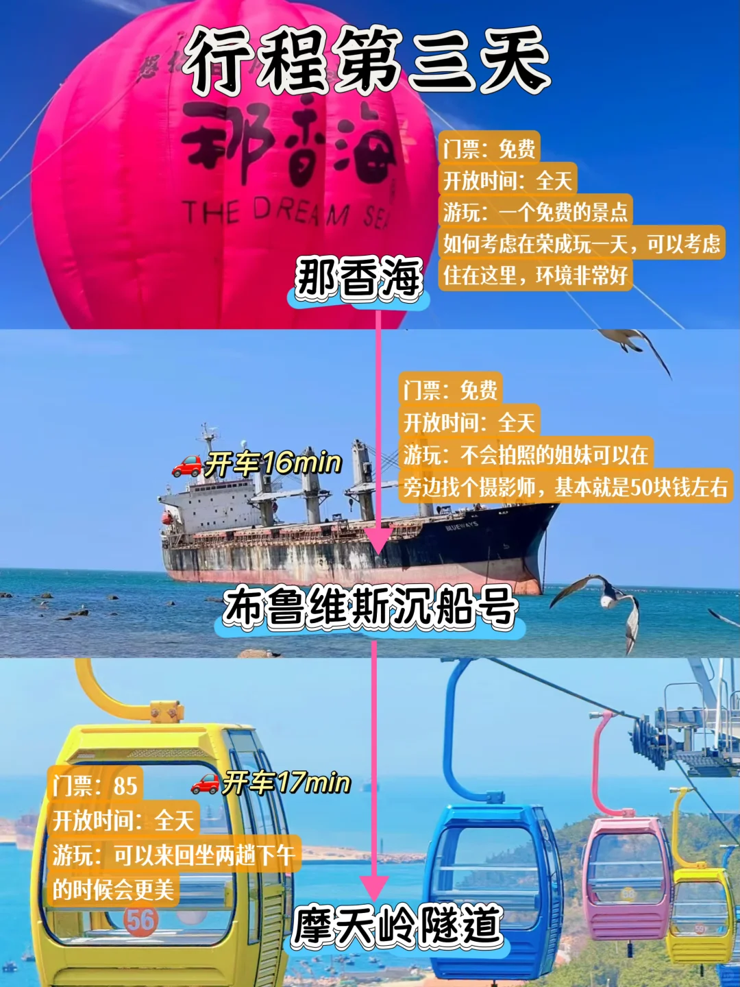 📍威海替大家试过了…这就是现状😭😭 去威