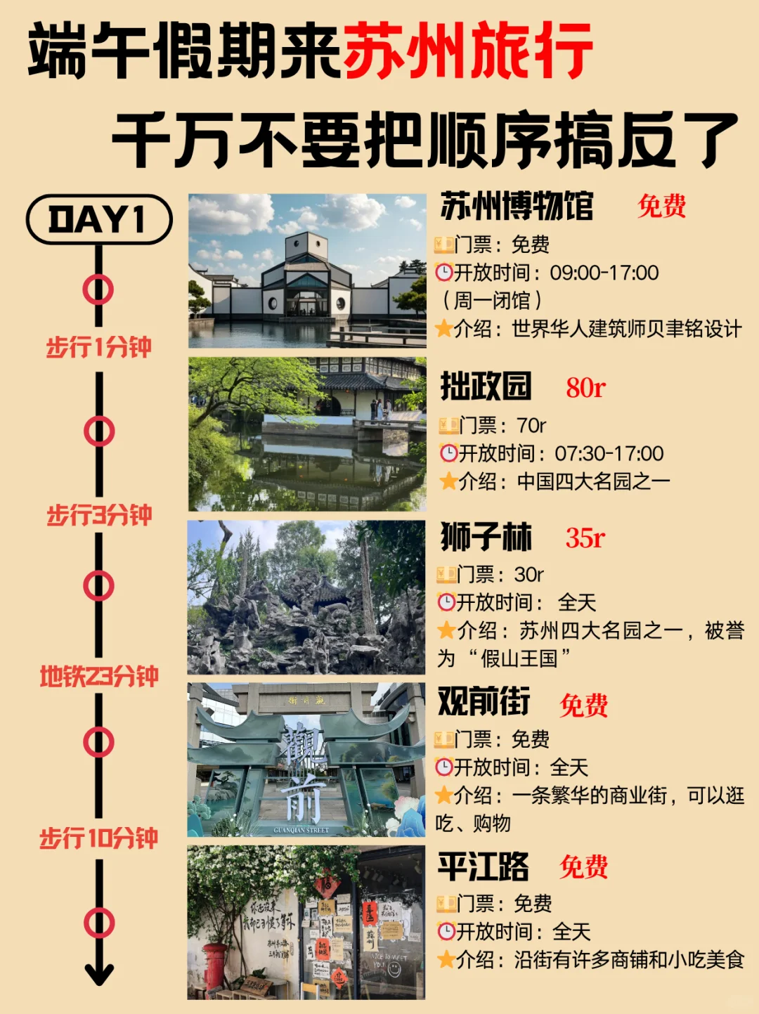 苏州旅游攻略|2日游不绕路路线