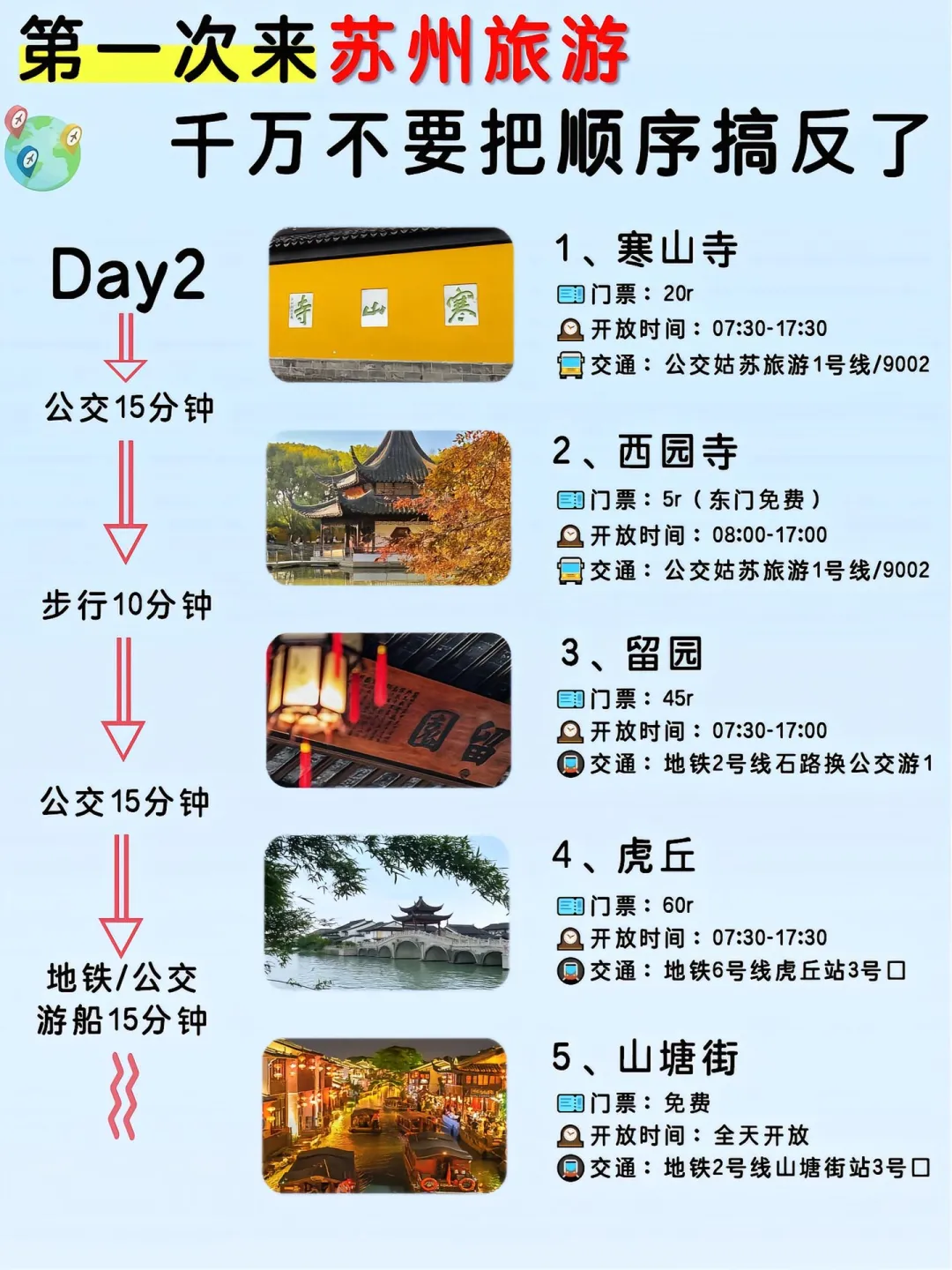 苏州旅游攻略