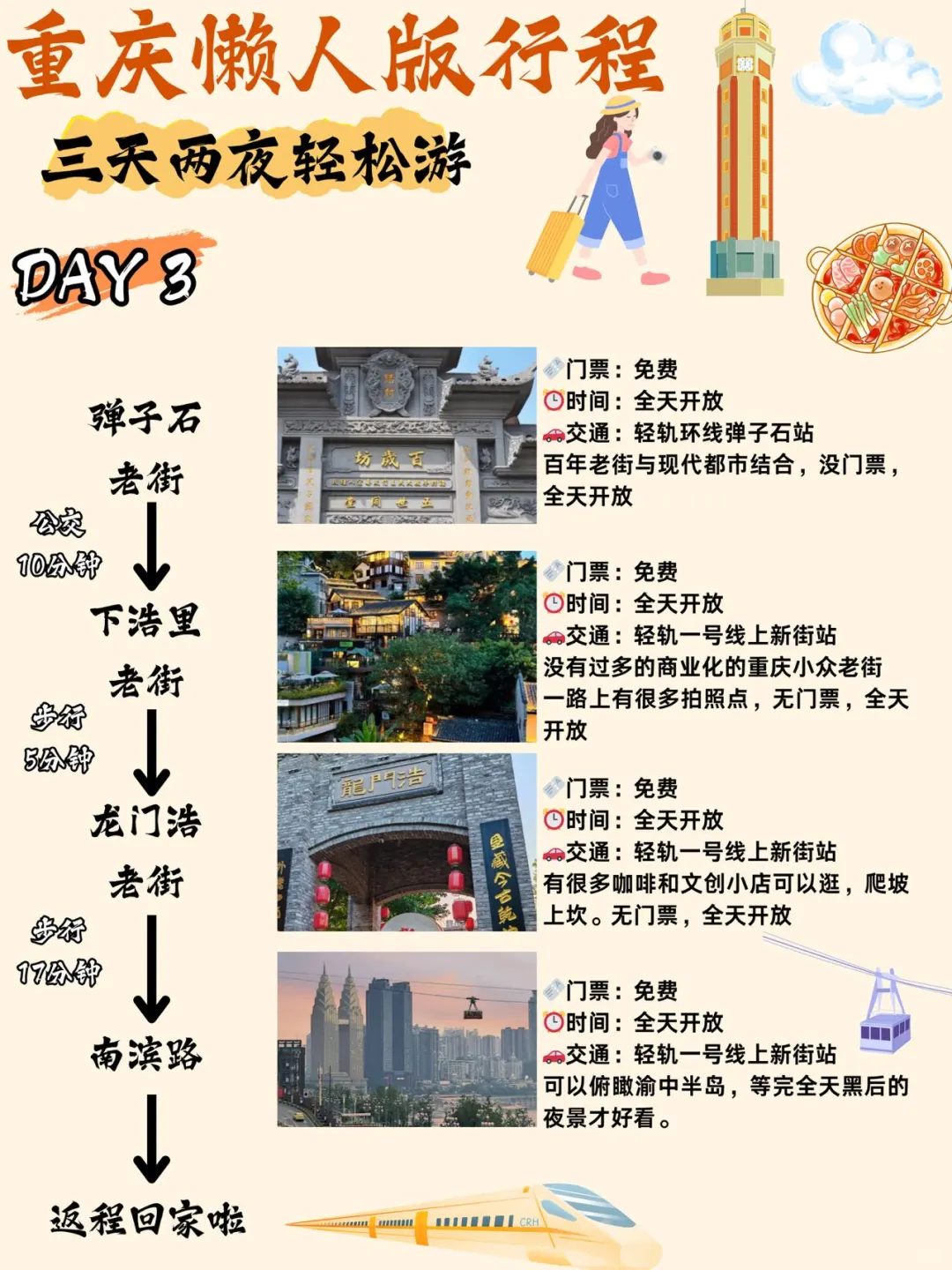 端午假期之重庆旅游📍3天2夜懒人游不绕路