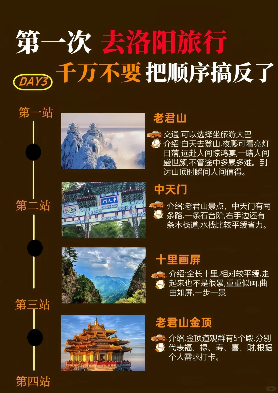 熬了个大夜😳洛阳游玩攻略备好啦✅洛阳真