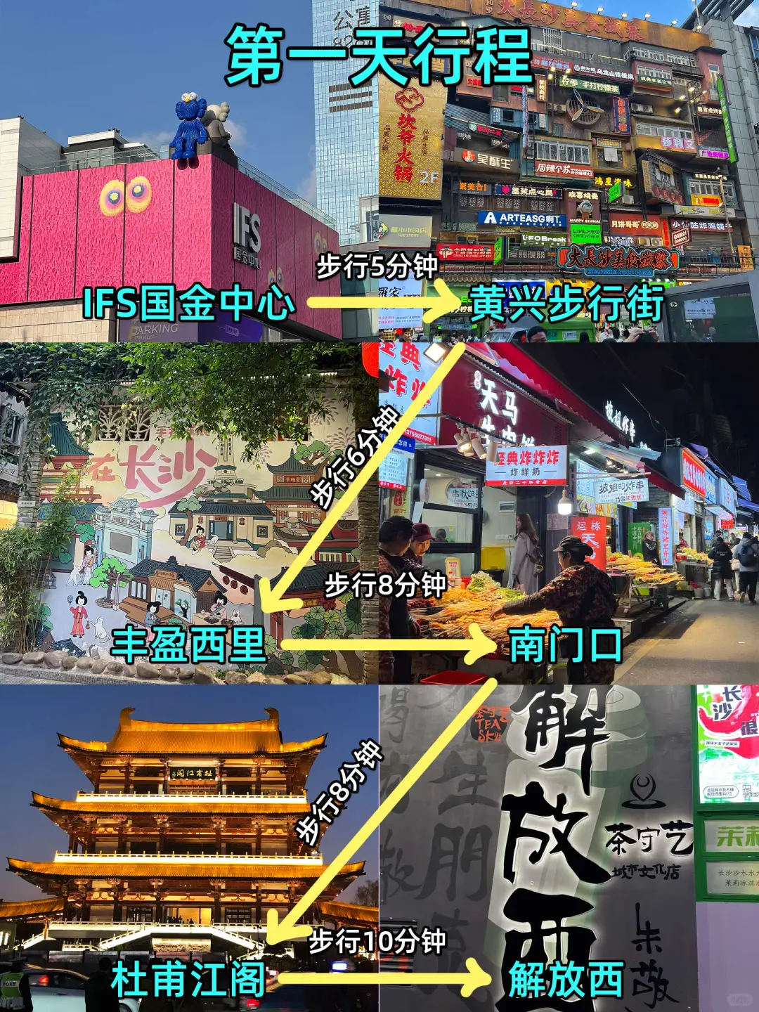 5.27📍长沙三日游刚回😅我只想说些大实话。。