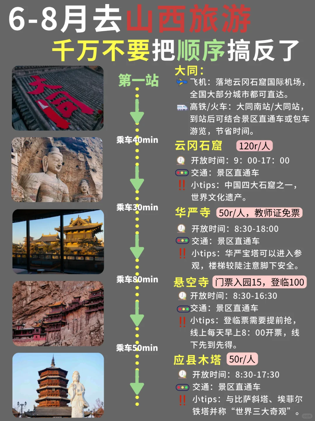 6-8月来山西旅游的姐妹听劝✅山西最新攻略