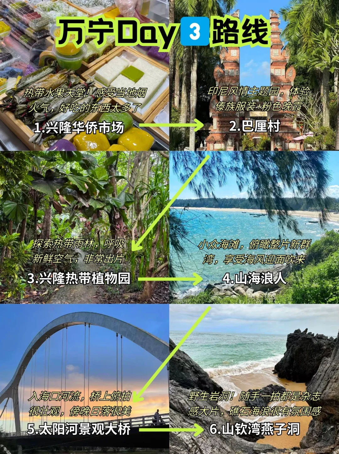 超绝J人做的万宁旅游攻略！真的好有用！