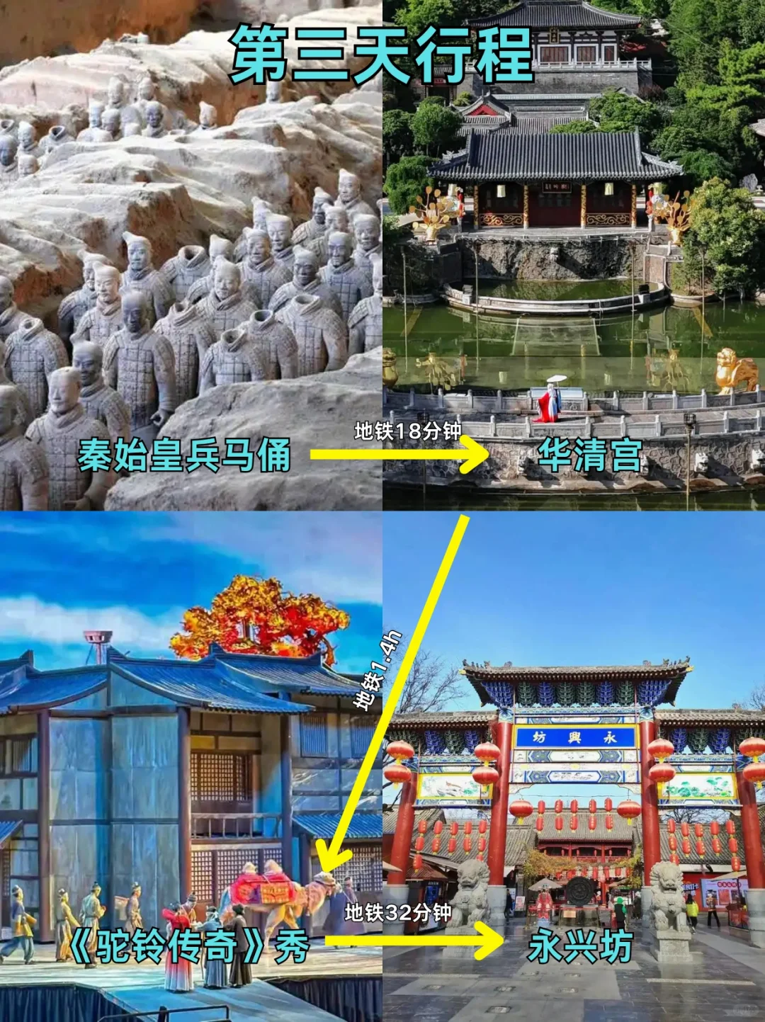 西安四日游，我只想说些大实话。。。