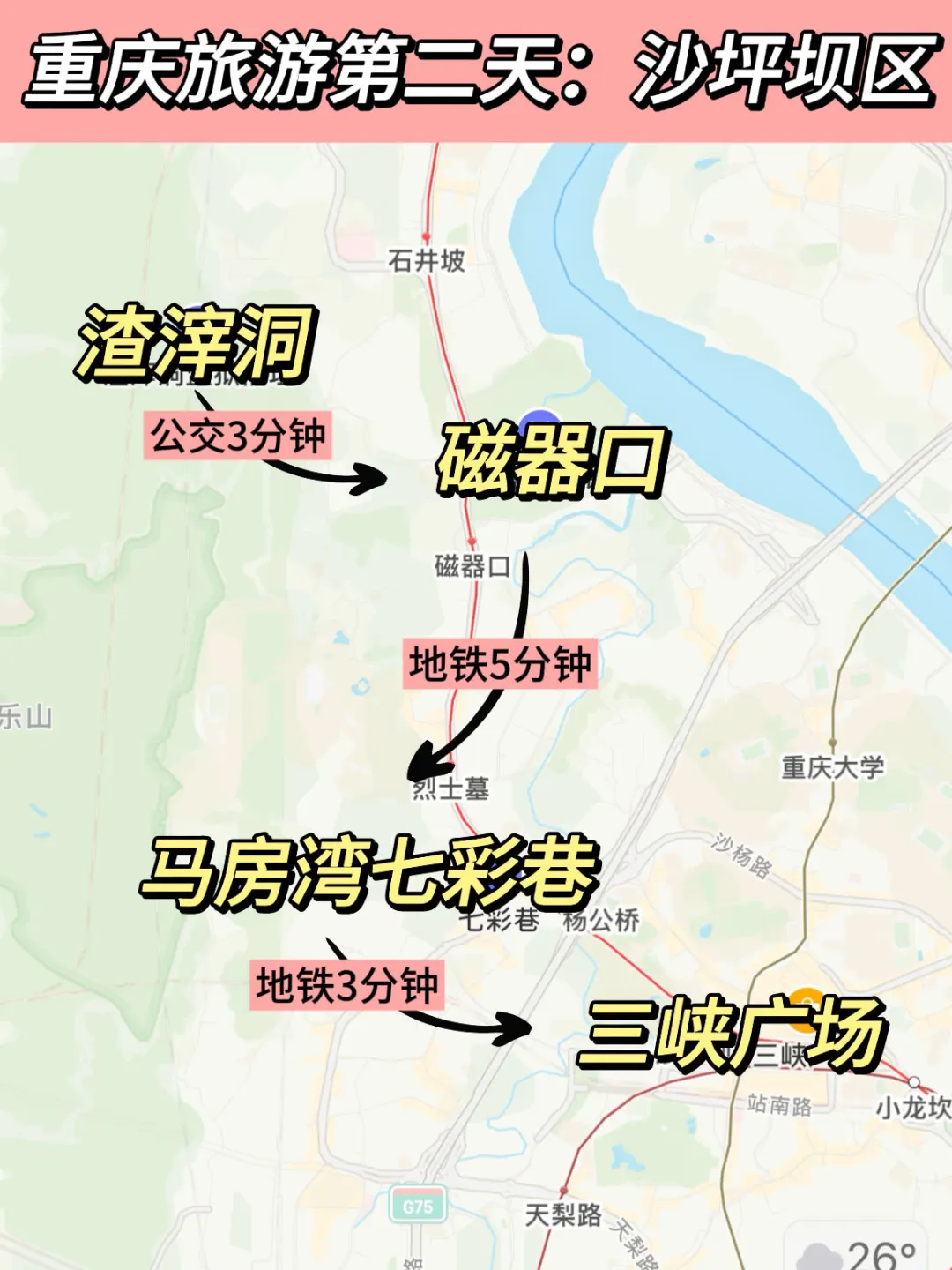 听劝😭6-8月来重庆的姐妹!超全避雷攻略