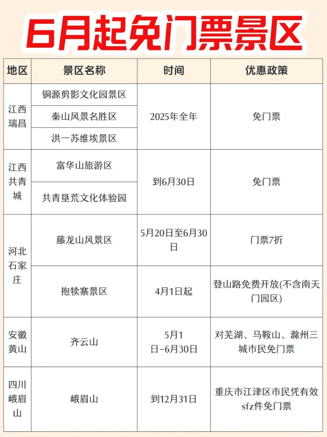6月,全国超100+景区免门票🔥