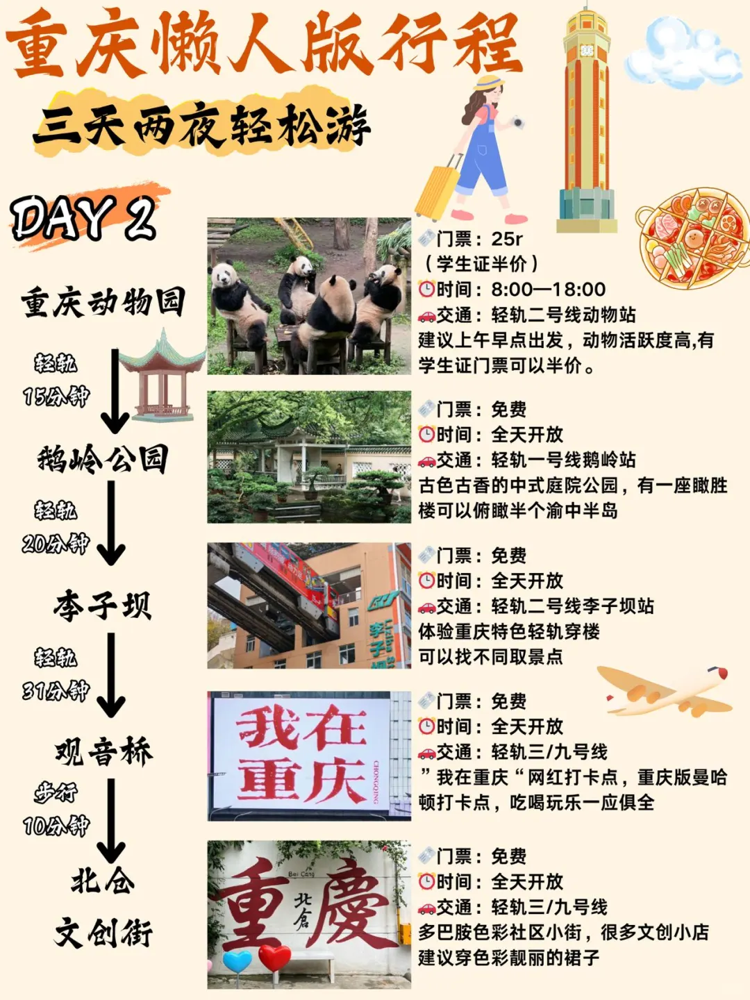 端午假期之重庆旅游📍3天2夜懒人游不绕路