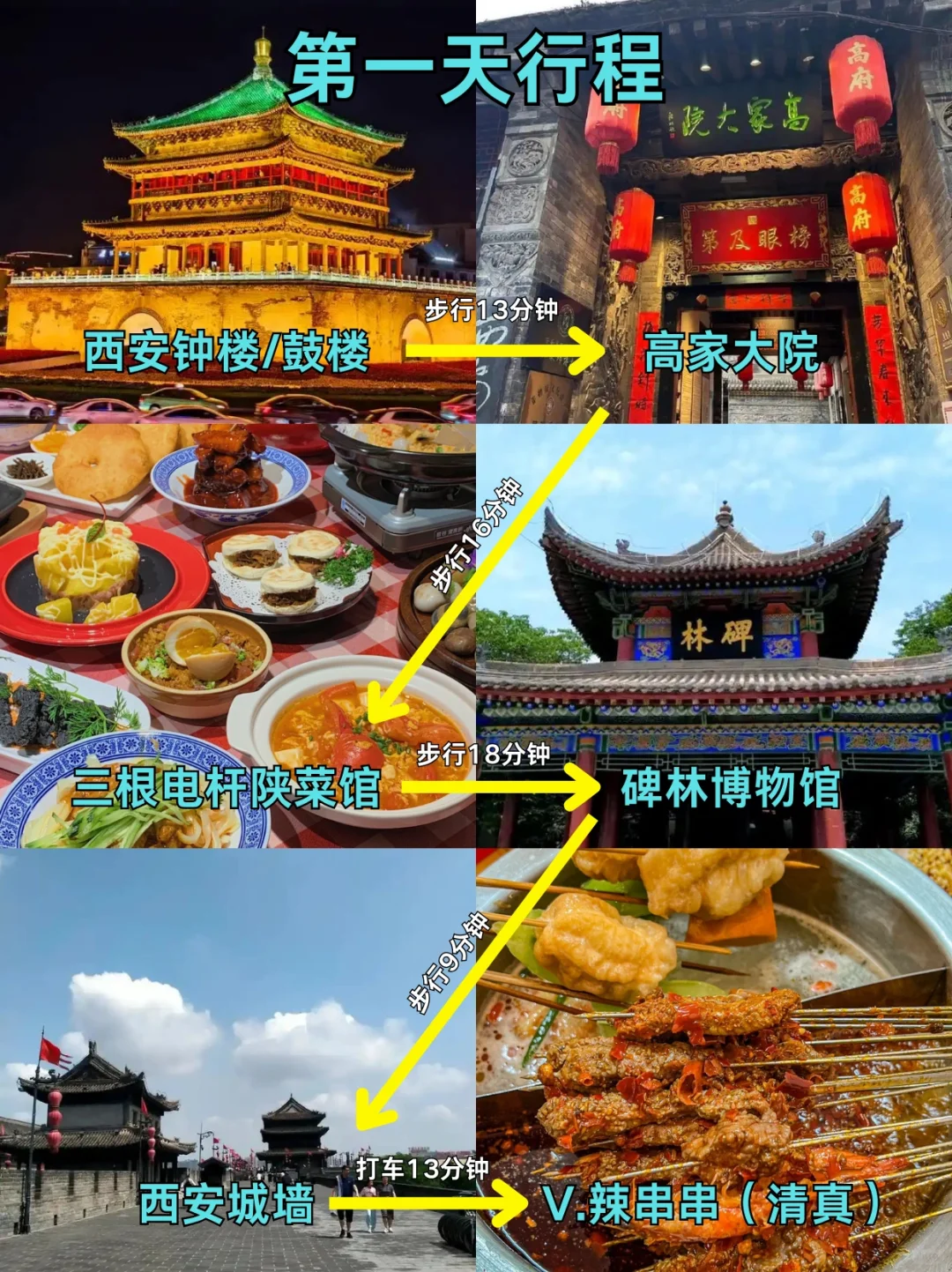 西安四日游，我只想说些大实话。。。