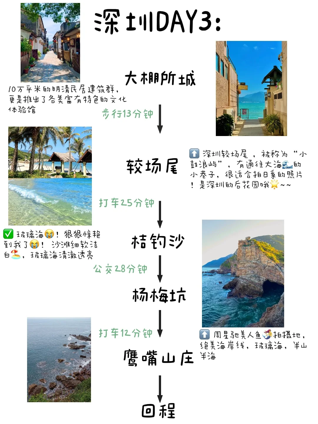 端午来深圳,3天2晚旅游攻略分享!全是重点!!