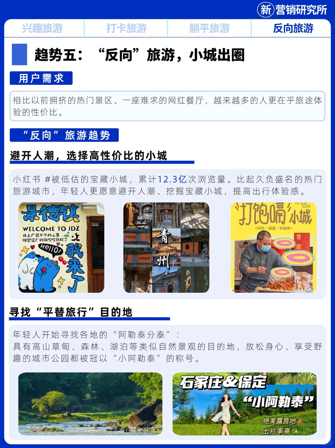 黑悟空带火山西古建游?年轻人出行6大趋势