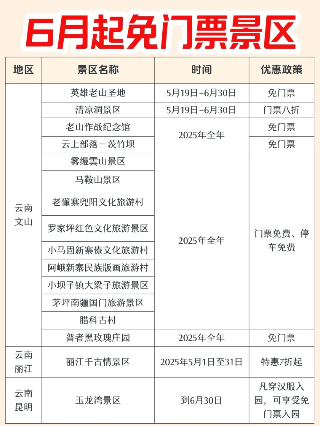 6月,全国超100+景区免门票🔥