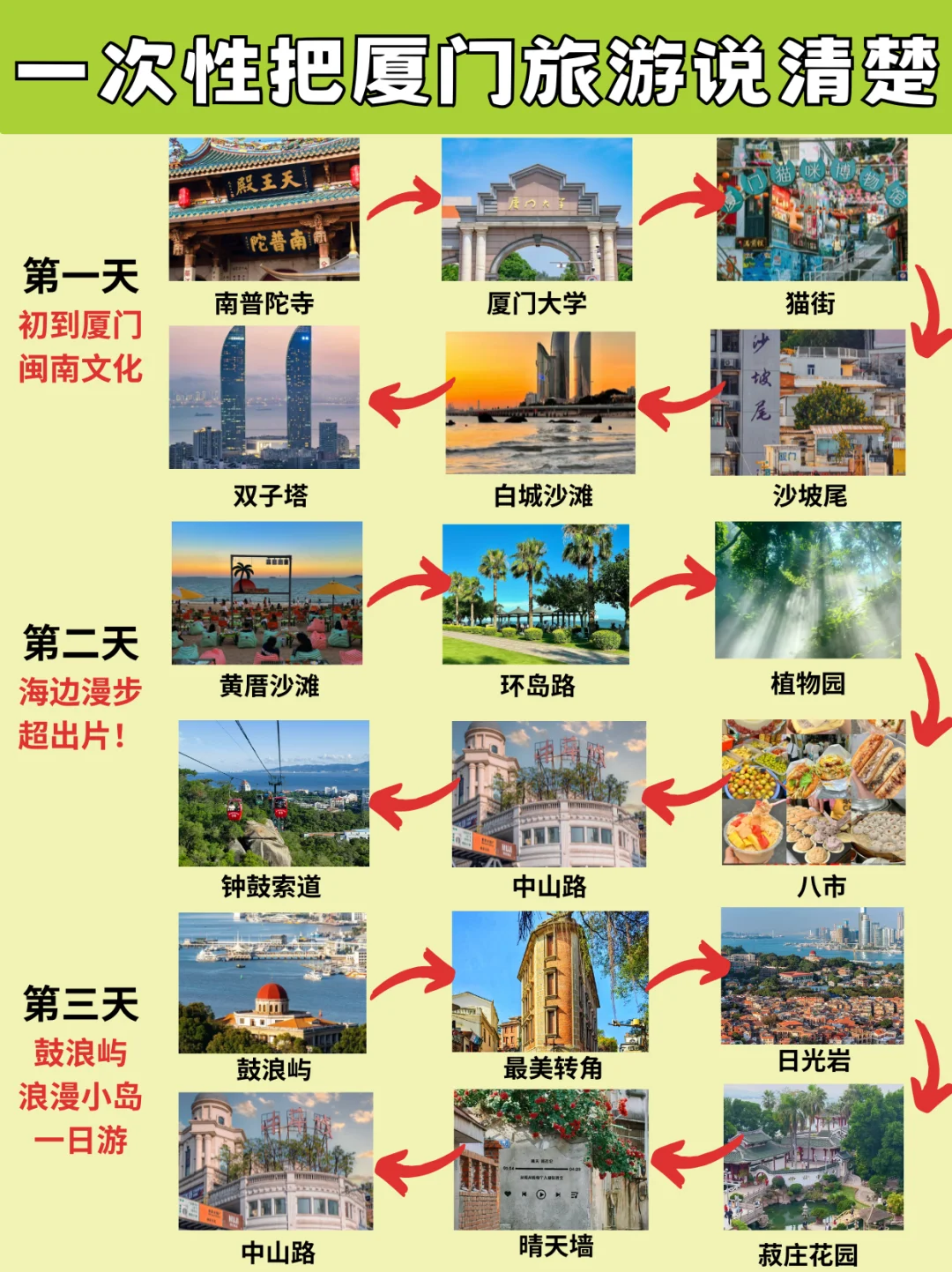 厦门3天2晚攻略Ⅰ就这篇了❗看完不踩雷❗