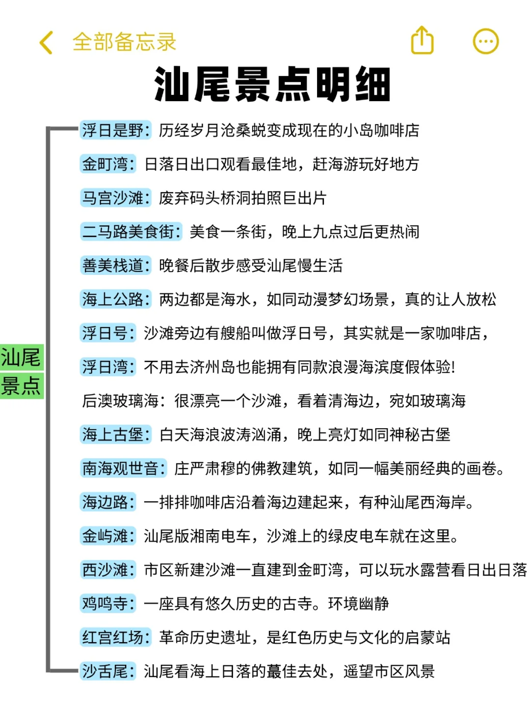 标📍5.17汕尾已回。。😭我和闺蜜真的崩溃