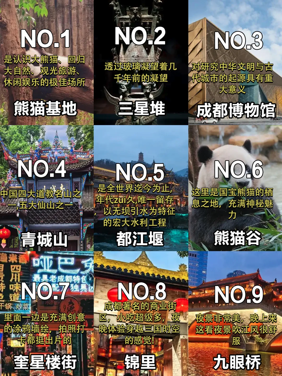 📍成都 景点超全| 含不走回头路攻略