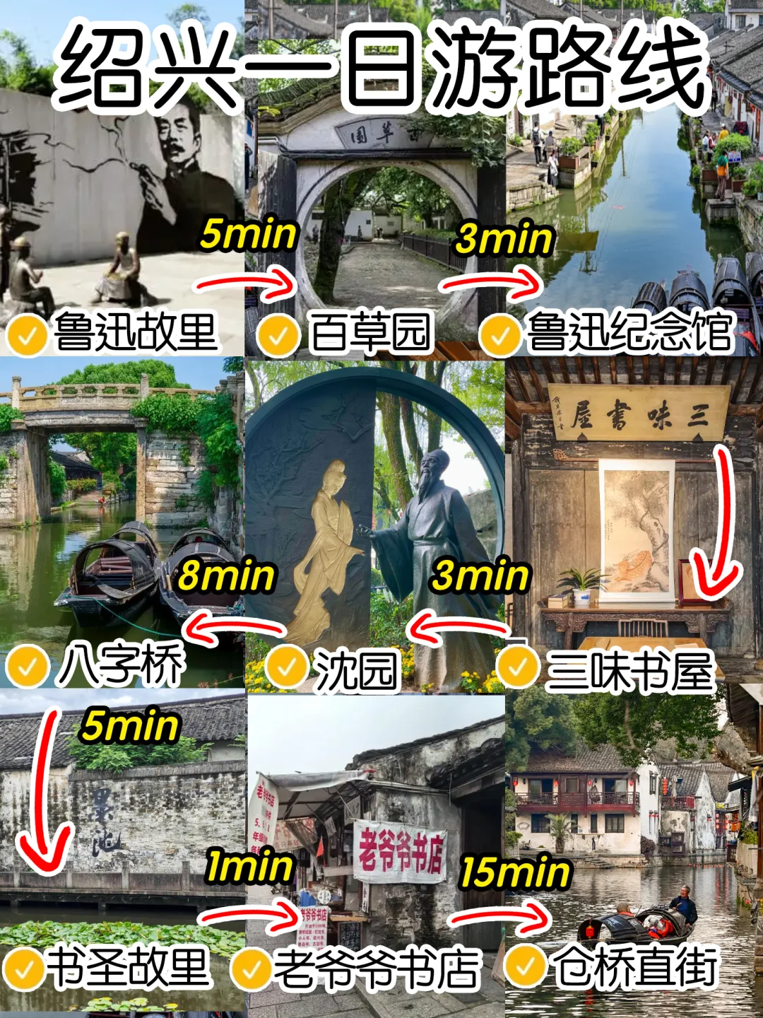 04女大📍绍兴一日游不走回头路线攻略❗️