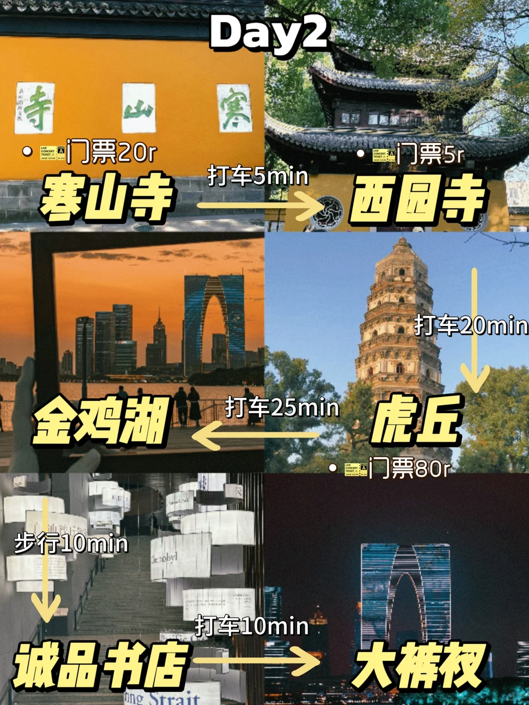 人均500💰苏州2天1晚旅游攻略📝直接抄