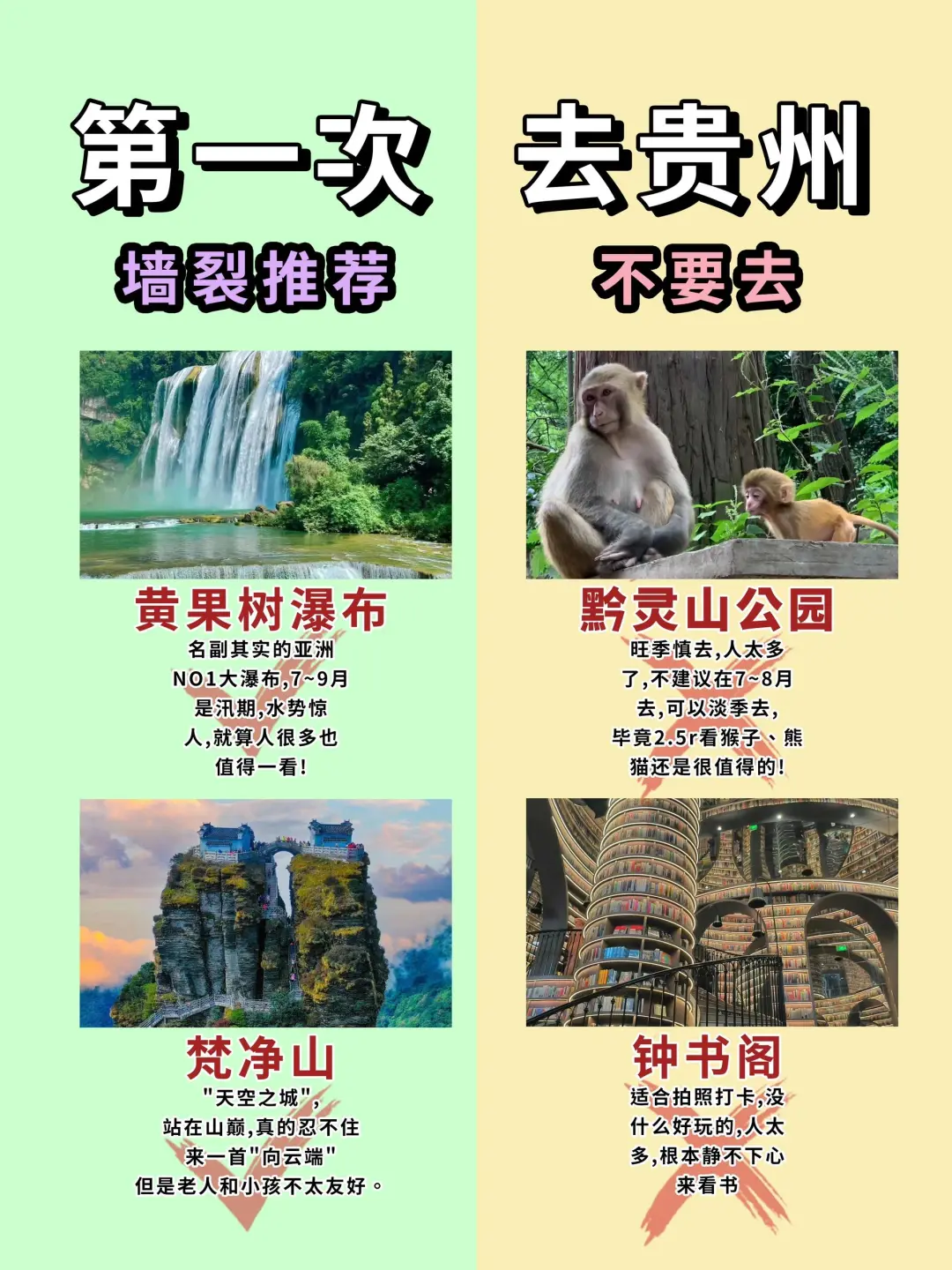 第一次去贵州避暑吃美食，避雷哪里不要去⁉️