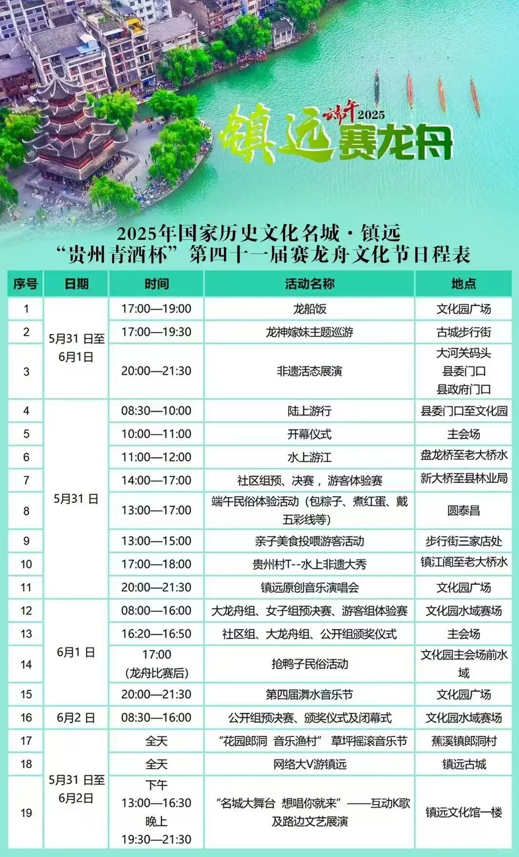 端午❗️❗️我们一起去镇远看龙舟吧❤️