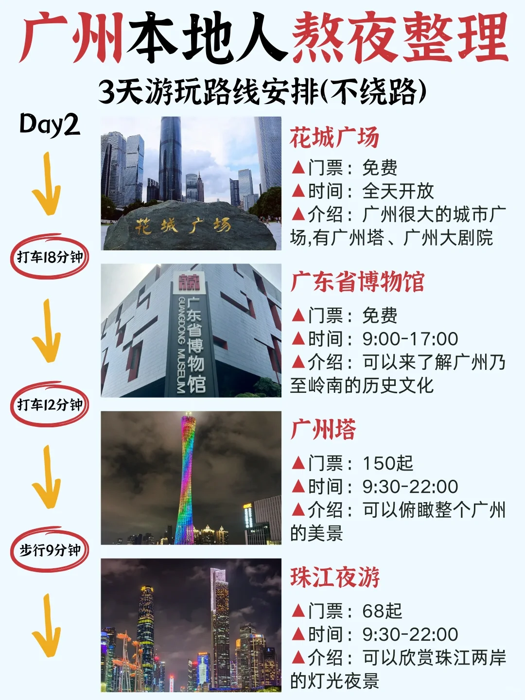 来广州带上这篇3日游攻略🙌真的很轻松