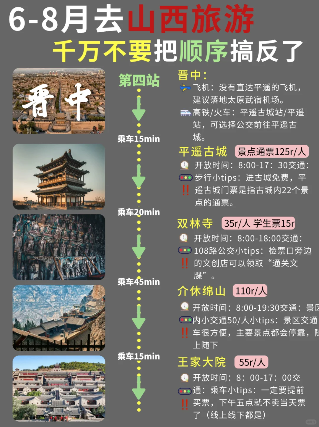 6-8月来山西旅游的姐妹听劝✅山西最新攻略