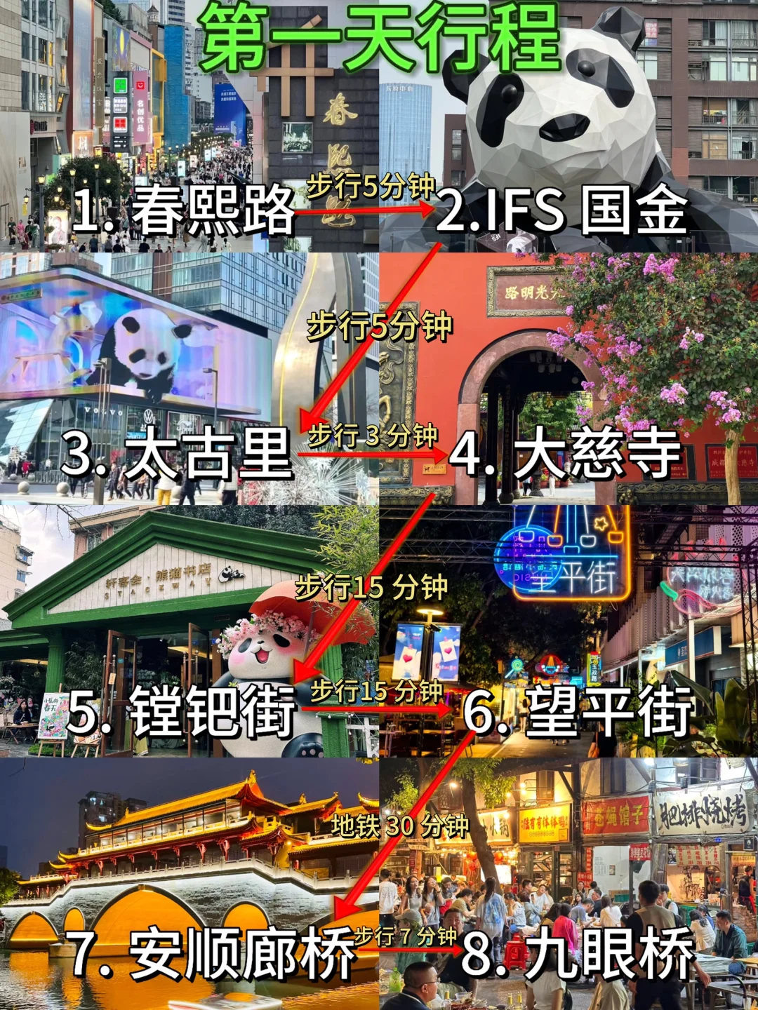 🚗成都极限旅游保姆级攻略 | 本地人严选！