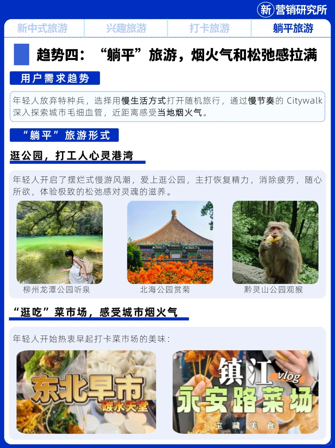 黑悟空带火山西古建游?年轻人出行6大趋势