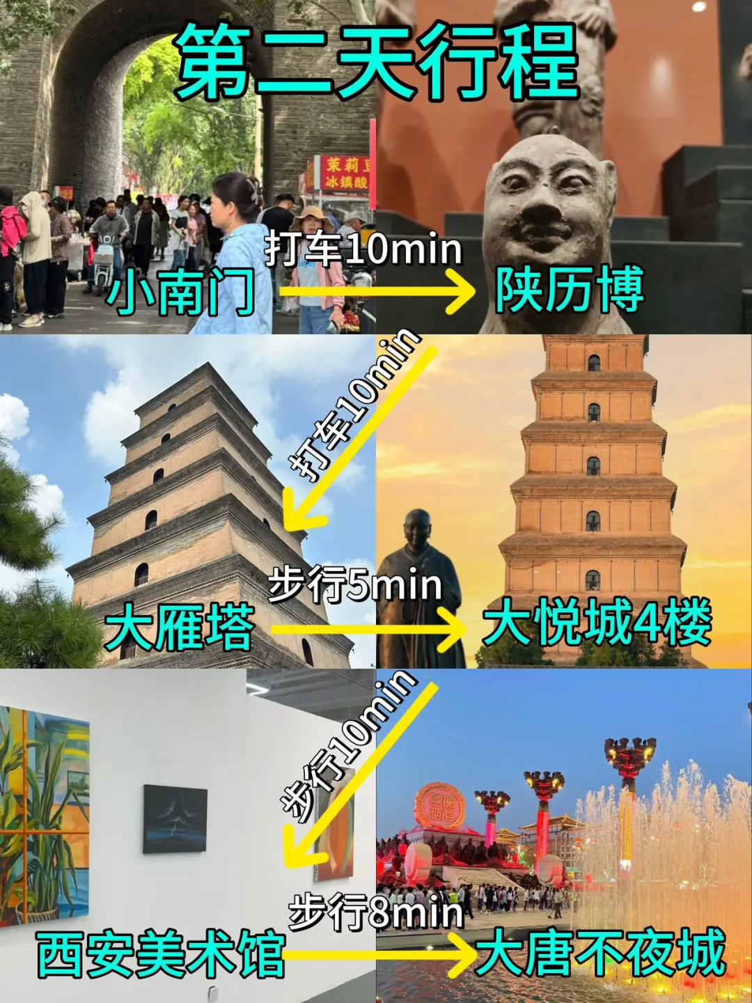 西安三日游，我只想说些大实话。。。