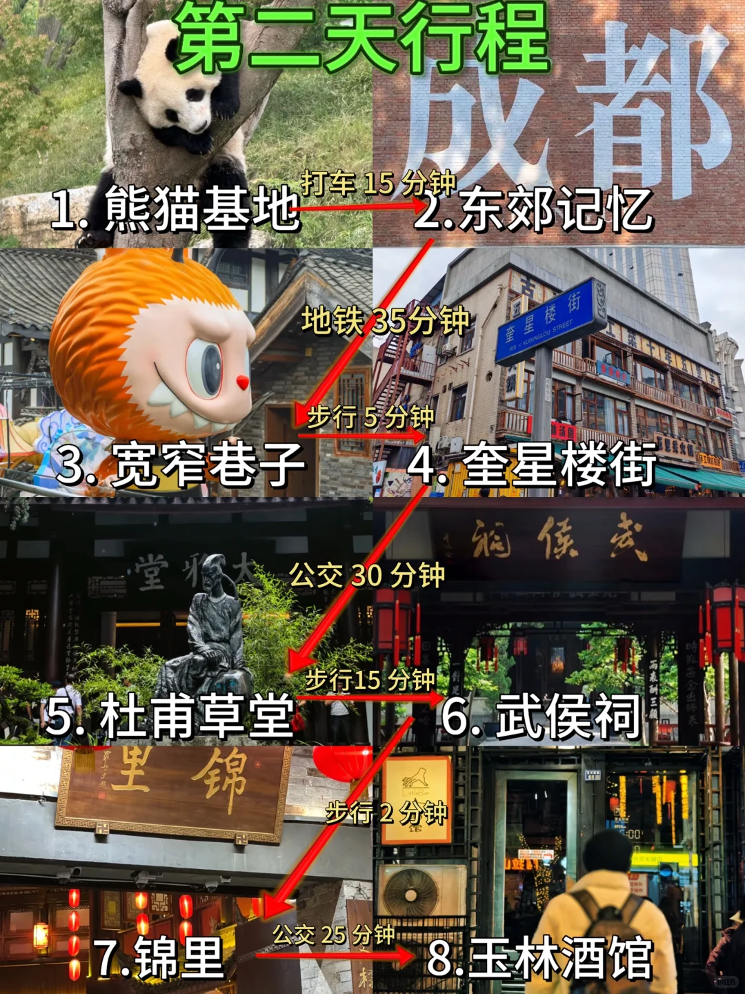 🚗成都极限旅游保姆级攻略 | 本地人严选！