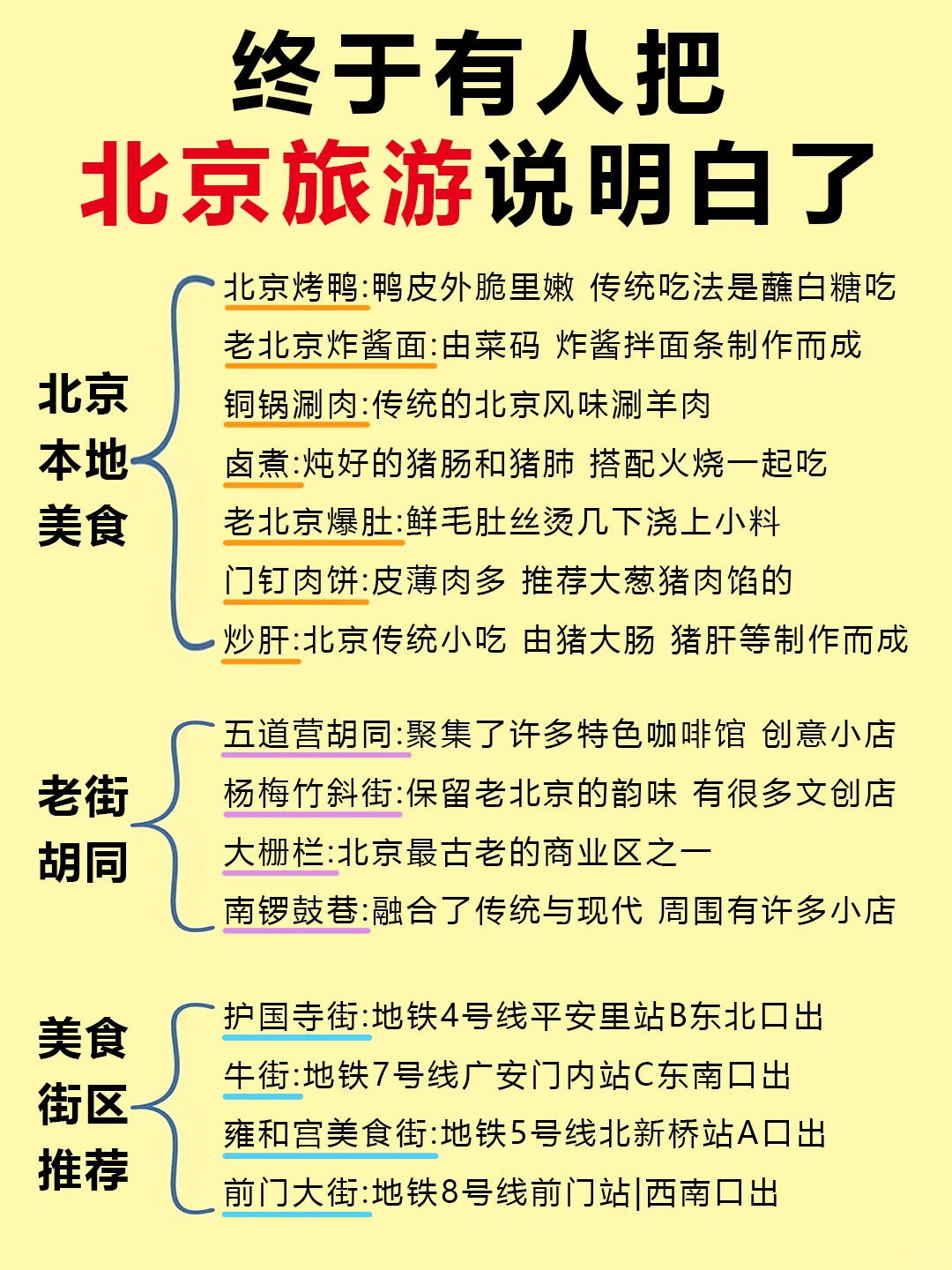听劝👂5 - 6 月来北京姐妹请🐴住❗