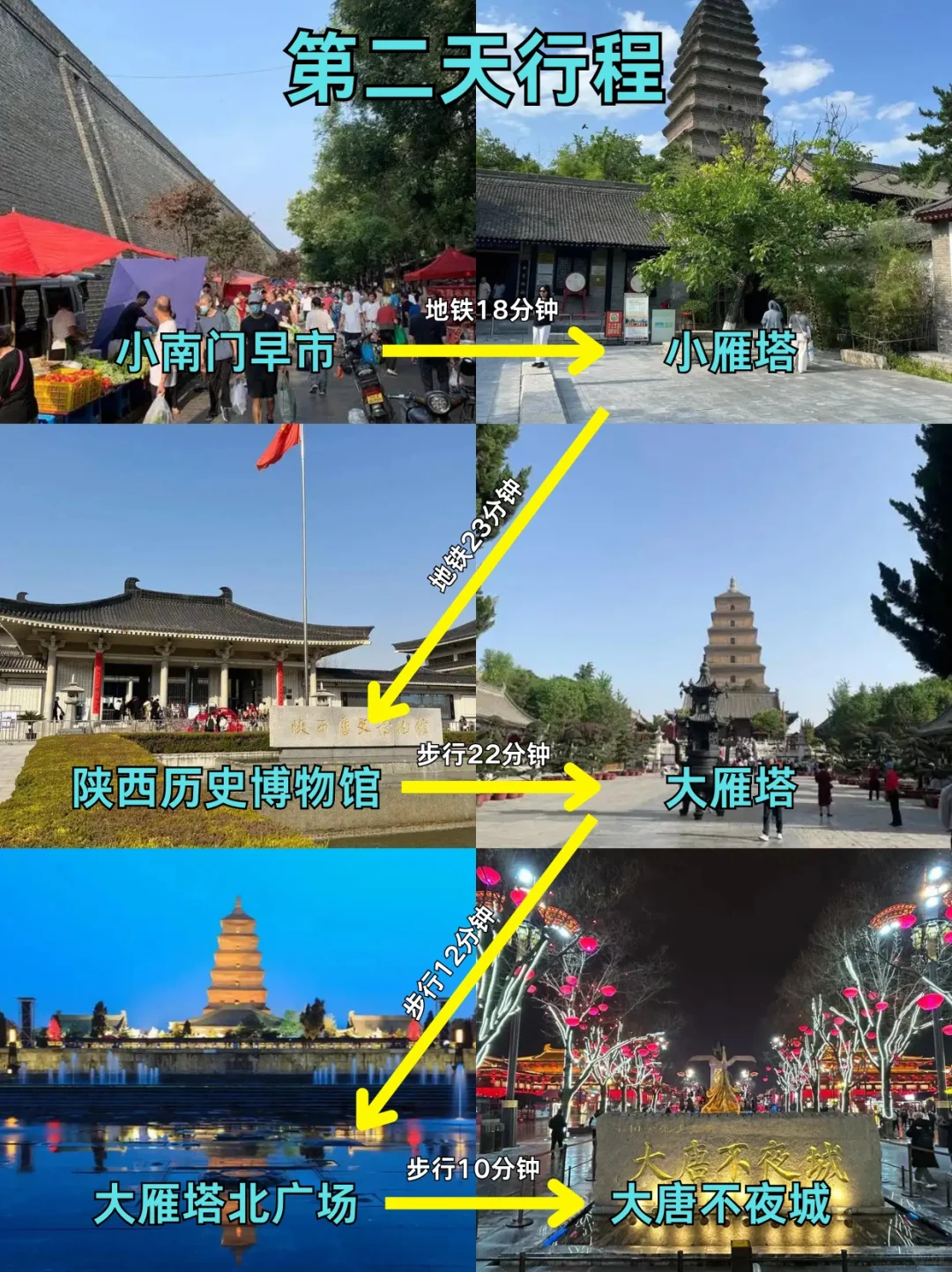 西安四日游，我只想说些大实话。。。