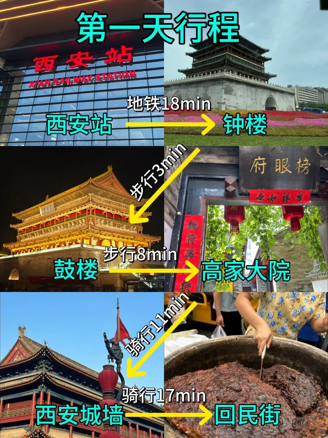 西安三日游，我只想说些大实话。。。