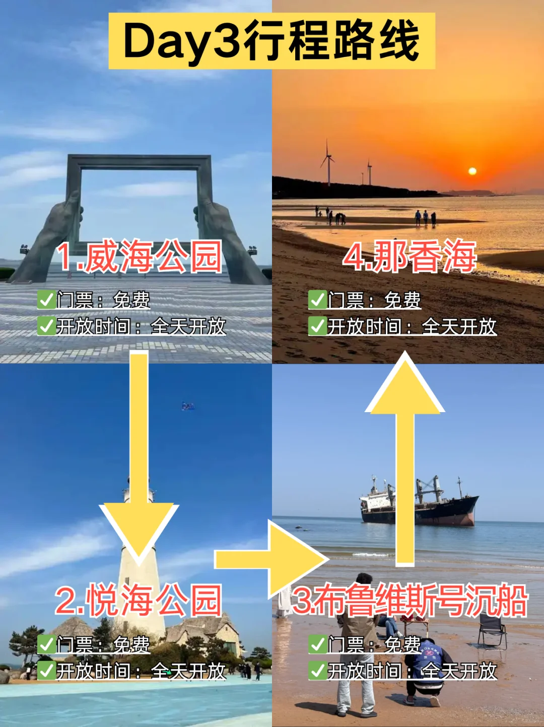 5.21📍号威海刚回来，总结一下自己的感受