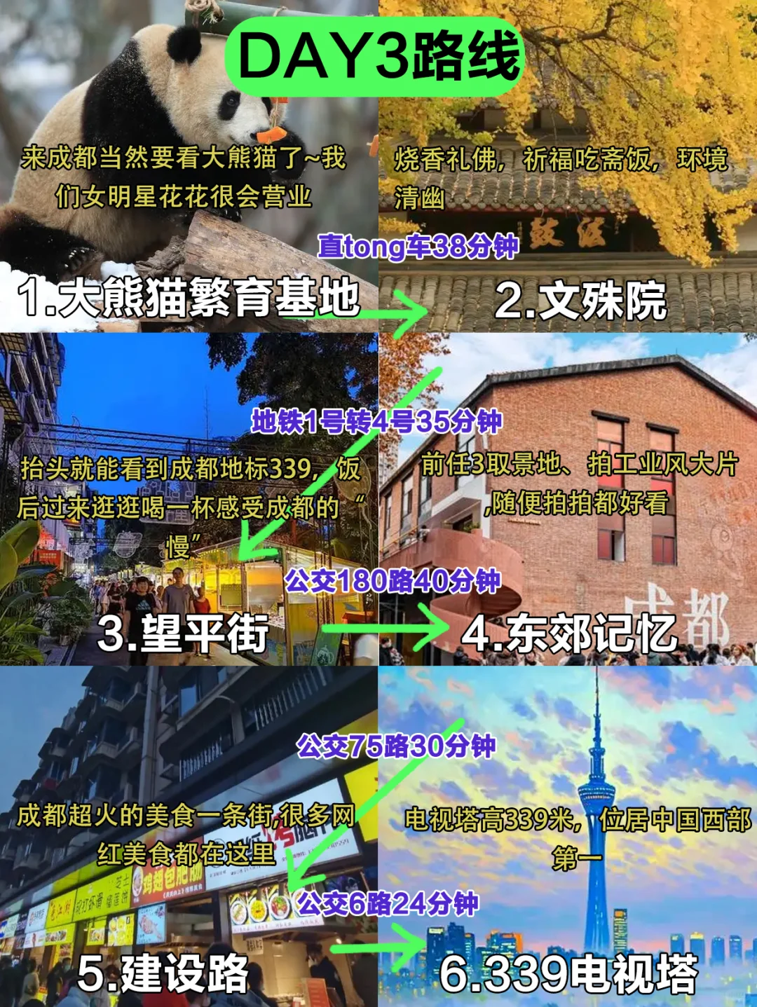 📍成都 景点超全| 含不走回头路攻略