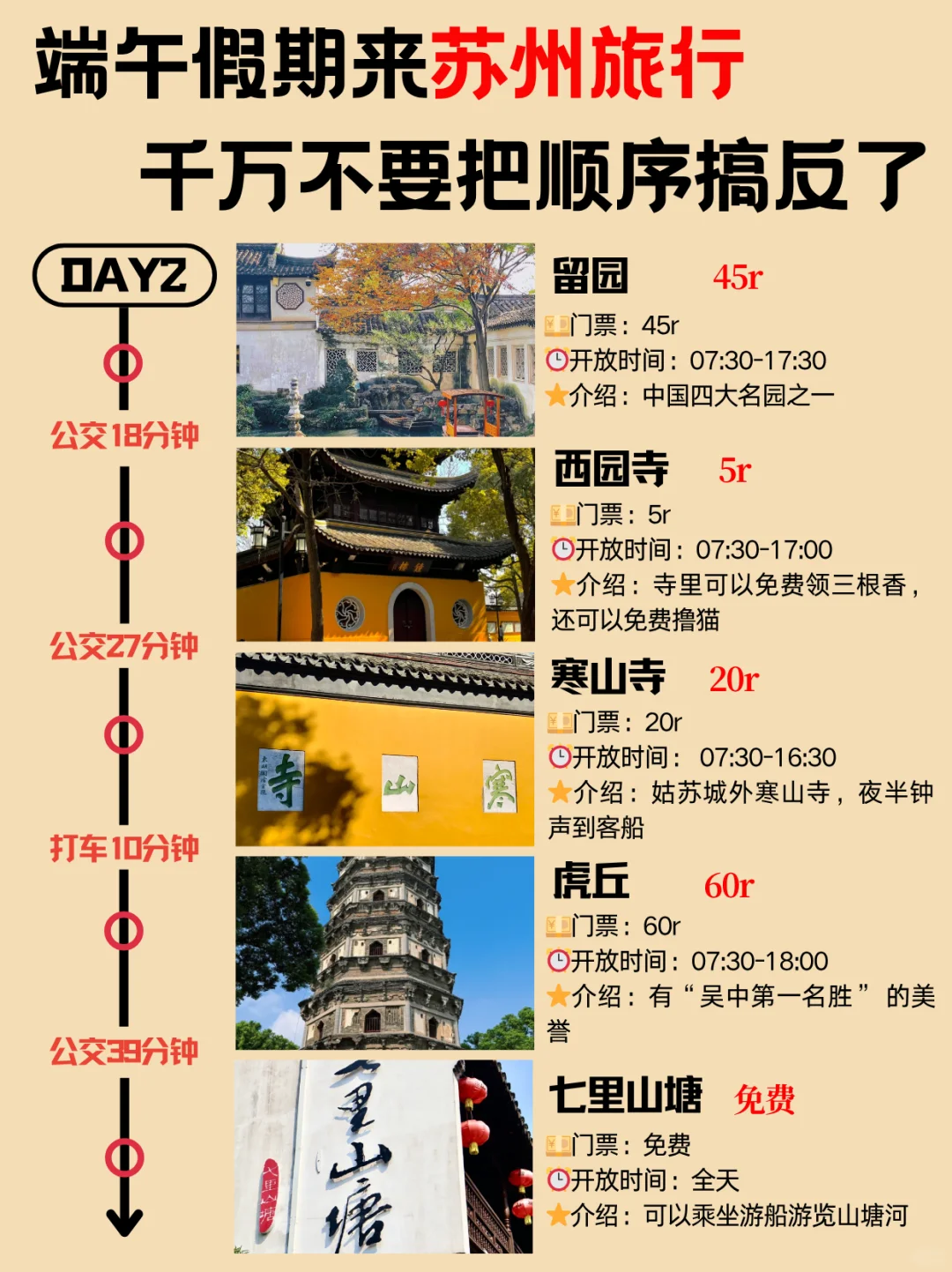 苏州旅游攻略|2日游不绕路路线